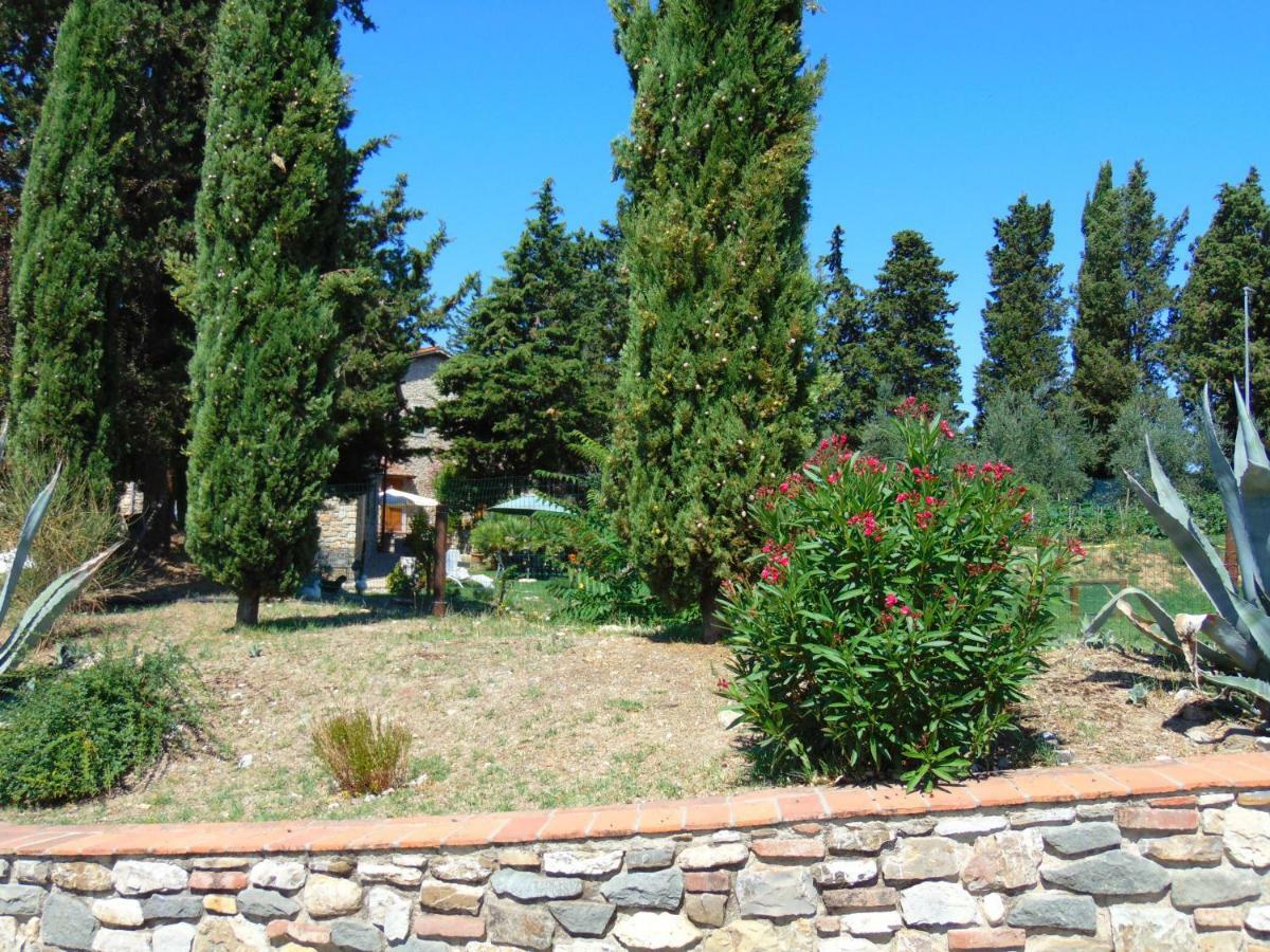 Séjour à la ferme Agriturismo Circugnano *